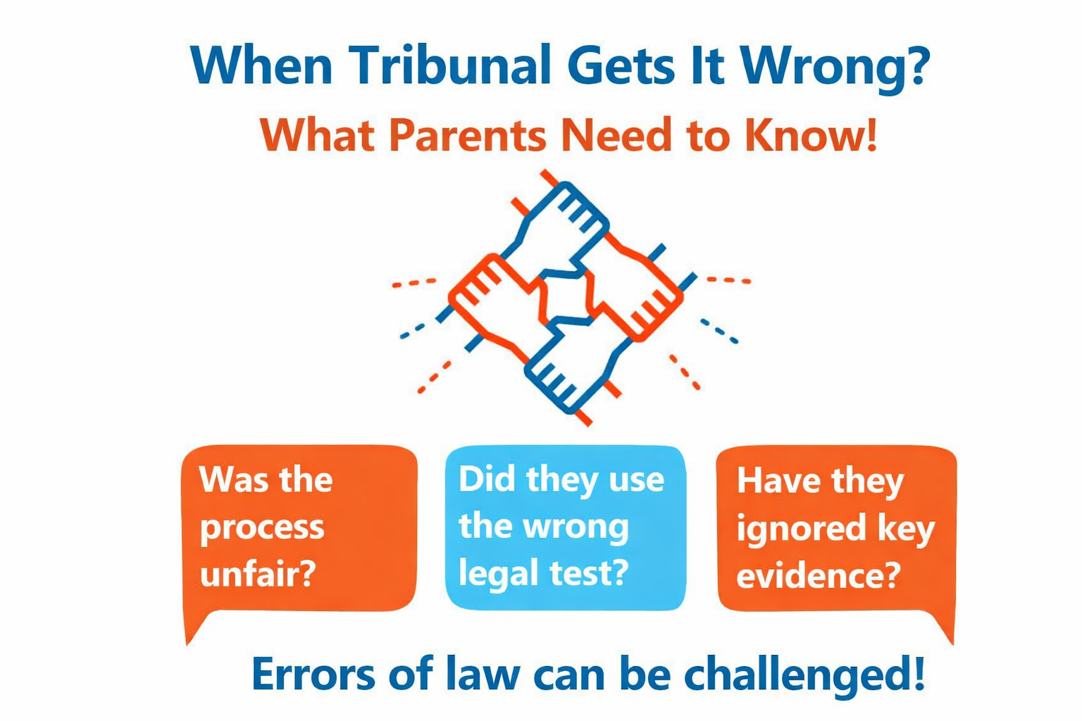 When the SENDIST Tribunal Gets It Wrong!