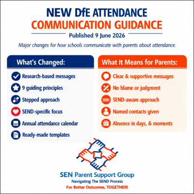 NEW DfE ATTENDANCE COMMUNICATION GUIDANCE – WHAT IT MEANS FOR PARENTS