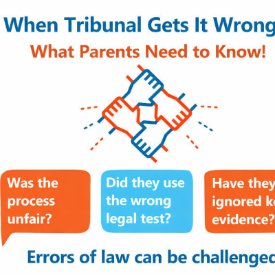 When the SENDIST Tribunal Gets It Wrong!